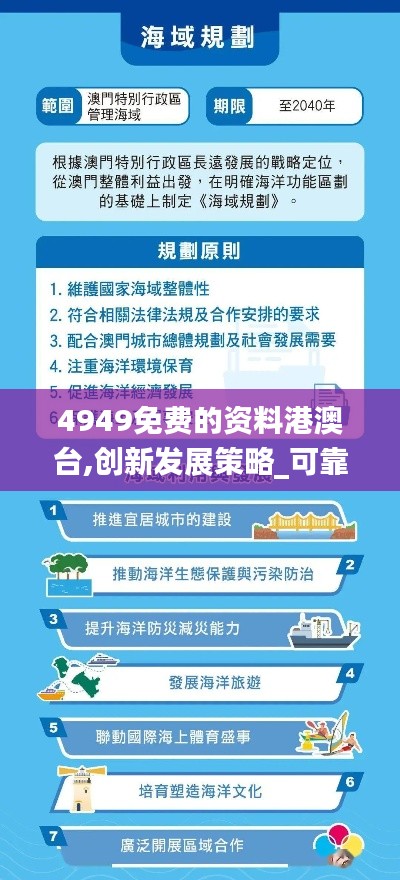 4949免费的资料港澳台,创新发展策略_可靠版LFO5.61