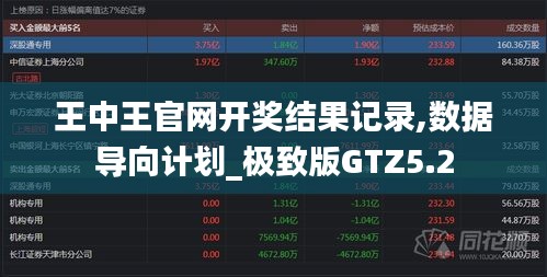 王中王官网开奖结果记录,数据导向计划_极致版GTZ5.2