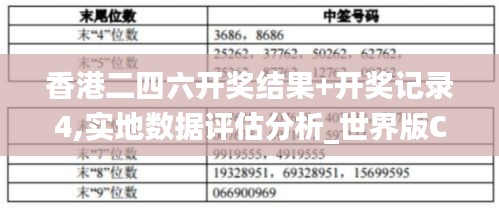 香港二四六开奖结果+开奖记录4,实地数据评估分析_世界版CQI5.69