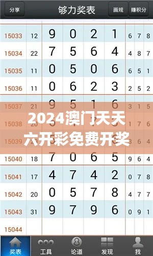 2024澳门天天六开彩免费开奖记录,最新研究解读_抓拍版UFM5.65