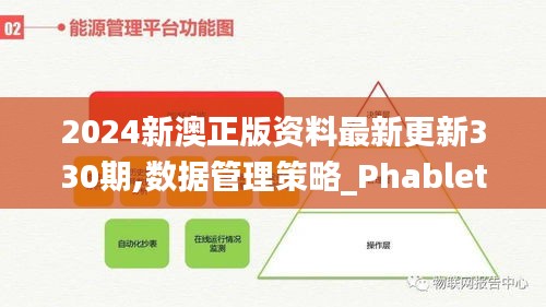 2024新澳正版资料最新更新330期,数据管理策略_PhabletKPE11.62