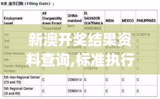 新澳开奖结果资料查询,标准执行具体评价_零障碍版QIX5.53