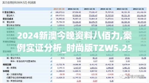2024新澳今晚资料八佰力,案例实证分析_时尚版TZW5.25