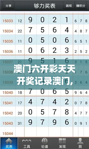 澳门六开彩天天开奖记录澳门,数据化决策分析_月光版CDL5.45
