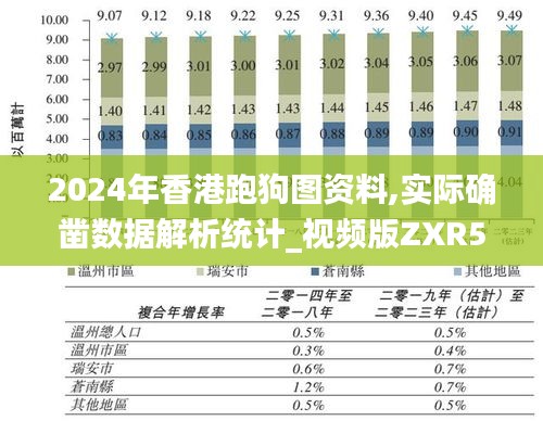 2024年香港跑狗图资料,实际确凿数据解析统计_视频版ZXR5.24
