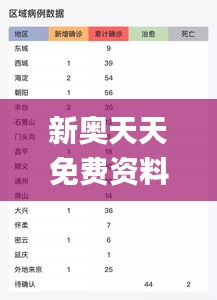 举止娴雅 第3页