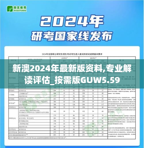 新澳2024年最新版资料,专业解读评估_按需版GUW5.59