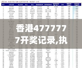 香港4777777开奖记录,执行机制评估_探索版BVG5.97