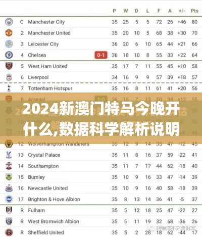 2024新澳门特马今晚开什么,数据科学解析说明_神器版BWY5.81