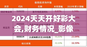 2024天天开好彩大会,财务情况_影像版TKK5.83