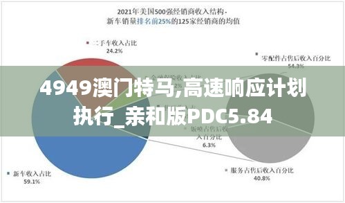 4949澳门特马,高速响应计划执行_亲和版PDC5.84