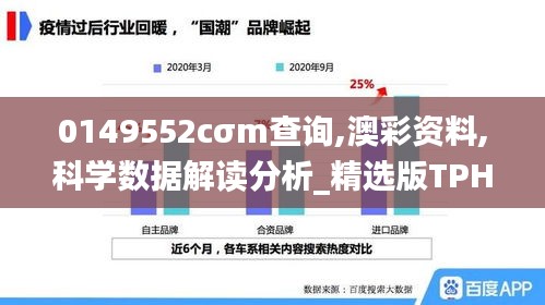 0149552cσm查询,澳彩资料,科学数据解读分析_精选版TPH5.31