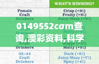 0149552cσm查询,澳彩资料,科学数据解读分析_精选版TPH5.31