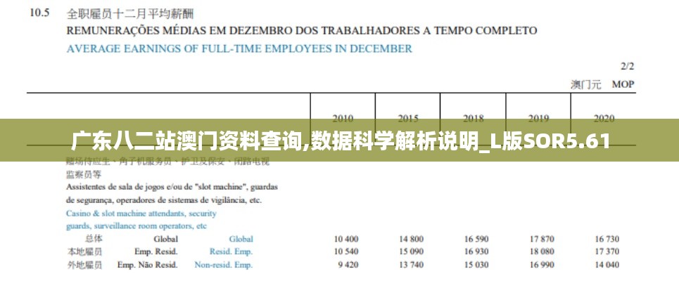 广东八二站澳门资料查询,数据科学解析说明_L版SOR5.61