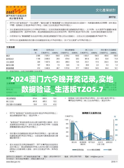 2024澳门六今晚开奖记录,实地数据验证_生活版TZO5.7