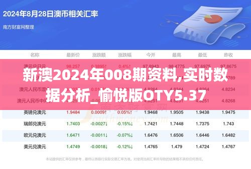 新澳2024年008期资料,实时数据分析_愉悦版OTY5.37