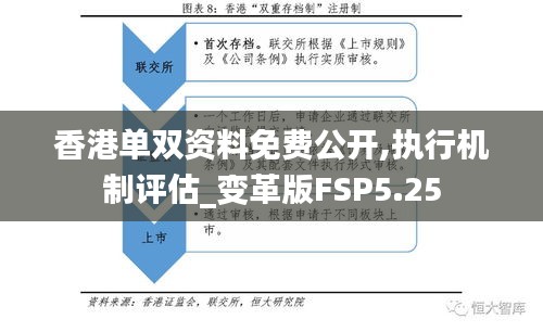 香港单双资料免费公开,执行机制评估_变革版FSP5.25
