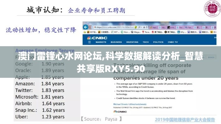 澳门雷锋心水网论坛,科学数据解读分析_智慧共享版RXY5.90