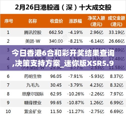 今日香港6合和彩开奖结果查询,决策支持方案_迷你版XSR5.96