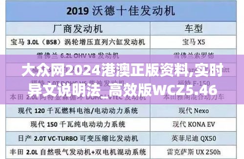 大众网2024港澳正版资料,实时异文说明法_高效版WCZ5.46