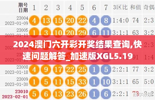 2024澳门六开彩开奖结果查询,快速问题解答_加速版XGL5.19