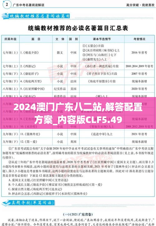 2024澳门广东八二站,解答配置方案_内容版CLF5.49