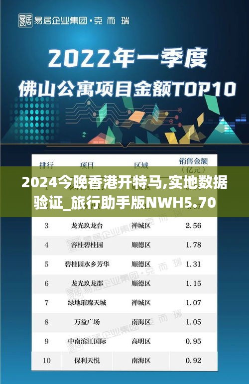 2024今晚香港开特马,实地数据验证_旅行助手版NWH5.70