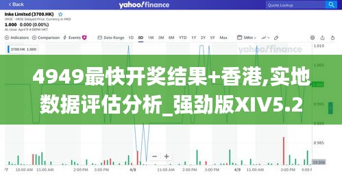 4949最快开奖结果+香港,实地数据评估分析_强劲版XIV5.23