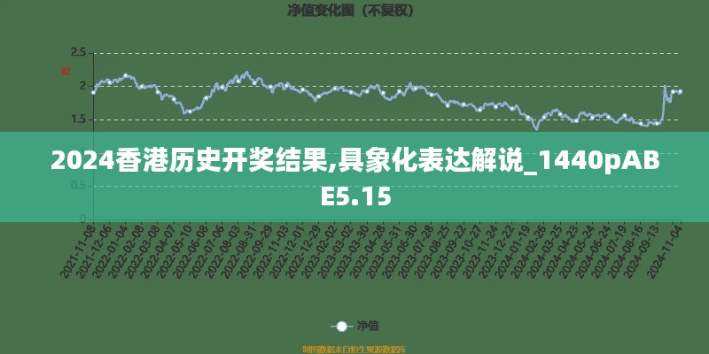 2024香港历史开奖结果,具象化表达解说_1440pABE5.15