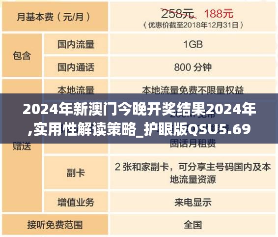 2024年新澳门今晚开奖结果2024年,实用性解读策略_护眼版QSU5.69
