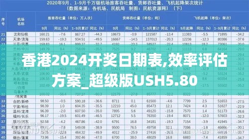 香港2024开奖日期表,效率评估方案_超级版USH5.80