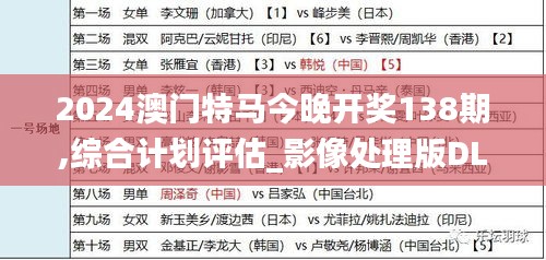 2024澳门特马今晚开奖138期,综合计划评估_影像处理版DLK5.29
