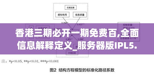 香港三期必开一期免费百,全面信息解释定义_服务器版IPL5.28