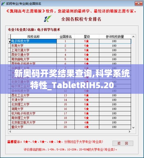 新奥码开奖结果查询,科学系统特性_TabletRIH5.20