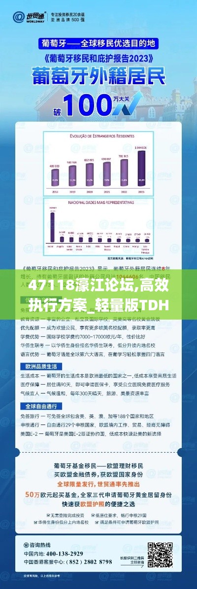 47118濠江论坛,高效执行方案_轻量版TDH5.68