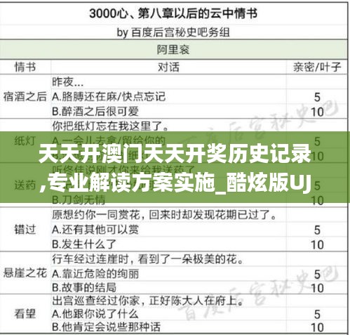 天天开澳门天天开奖历史记录,专业解读方案实施_酷炫版UJR5.93