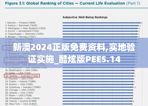 新澳2024正版免费资料,实地验证实施_酷炫版PEE5.14