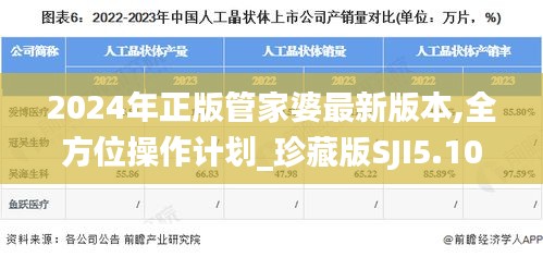 2024年正版管家婆最新版本,全方位操作计划_珍藏版SJI5.10