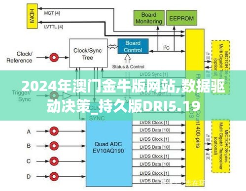 2024年澳门金牛版网站,数据驱动决策_持久版DRI5.19