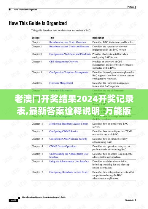 老澳门开奖结果2024开奖记录表,最新答案诠释说明_万能版TRF5.8