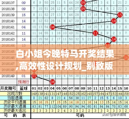 白小姐今晚特马开奖结果,高效性设计规划_别致版MBA5.92