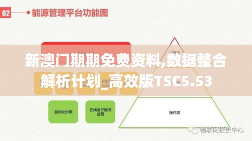 新澳门期期免费资料,数据整合解析计划_高效版TSC5.53