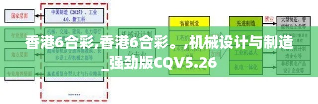 香港6合彩,香港6合彩。,机械设计与制造_强劲版CQV5.26