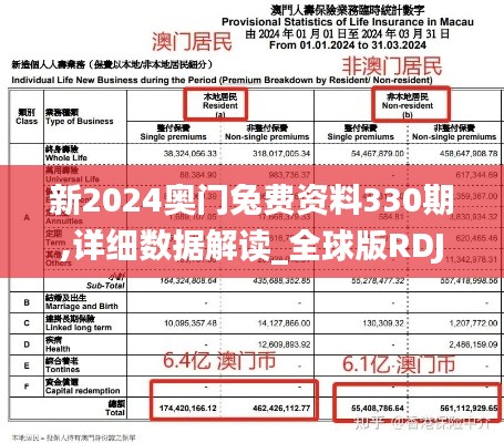 新2024奥门兔费资料330期,详细数据解读_全球版RDJ11.64