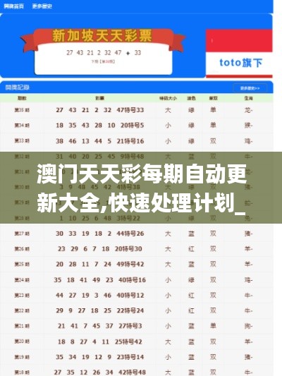 澳门天天彩每期自动更新大全,快速处理计划_体验版KYH5.61