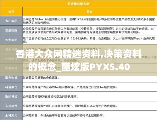 香港大众网精选资料,决策资料的概念_酷炫版PYX5.40