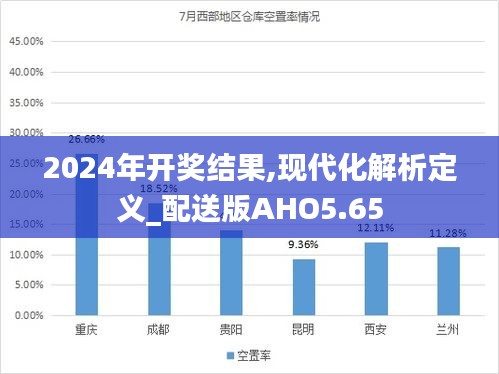 2024年开奖结果,现代化解析定义_配送版AHO5.65