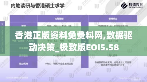 香港正版资料免费料网,数据驱动决策_极致版EOI5.58