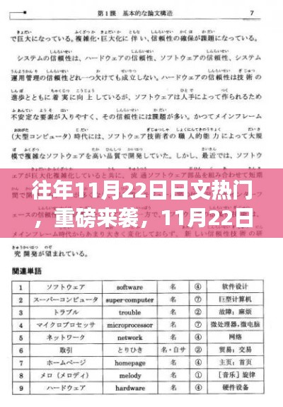 重磅揭秘，11月22日日文热门高科技产品革新引领生活新纪元