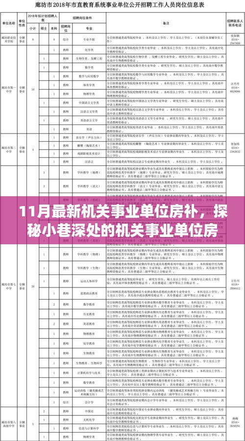 模特 第291页